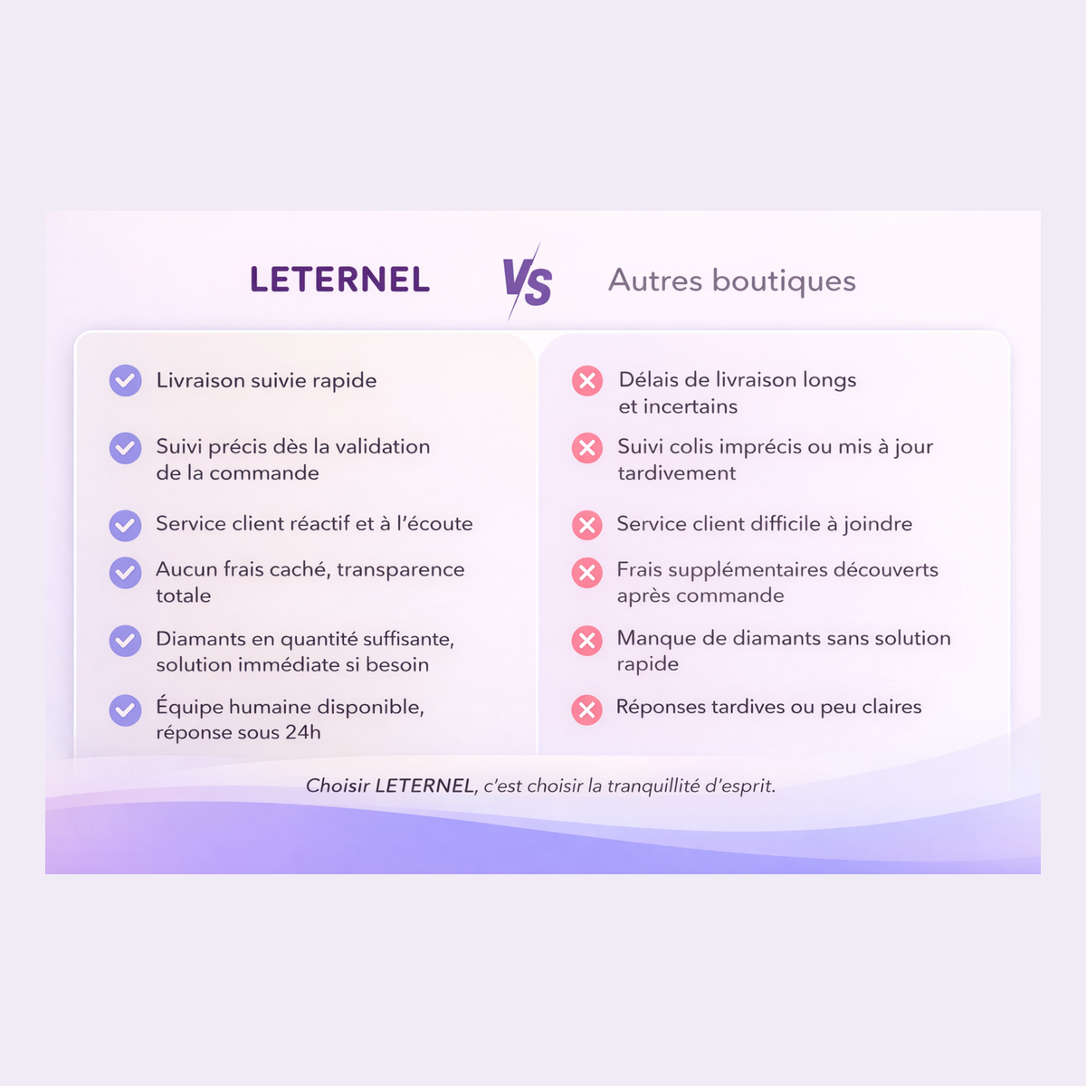 Broderie Diamant - Tortue de mer