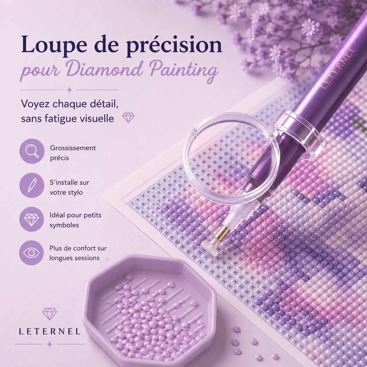 Loupe pour Stylet