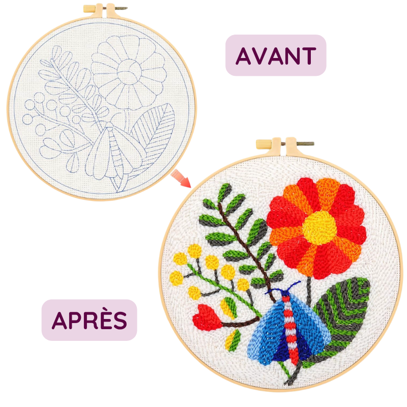 Punch Needle - Coeur