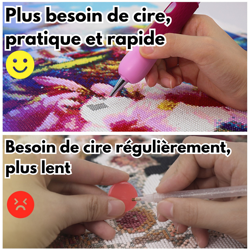 Stylet Électrique Sans Cire – Nouvelle Génération